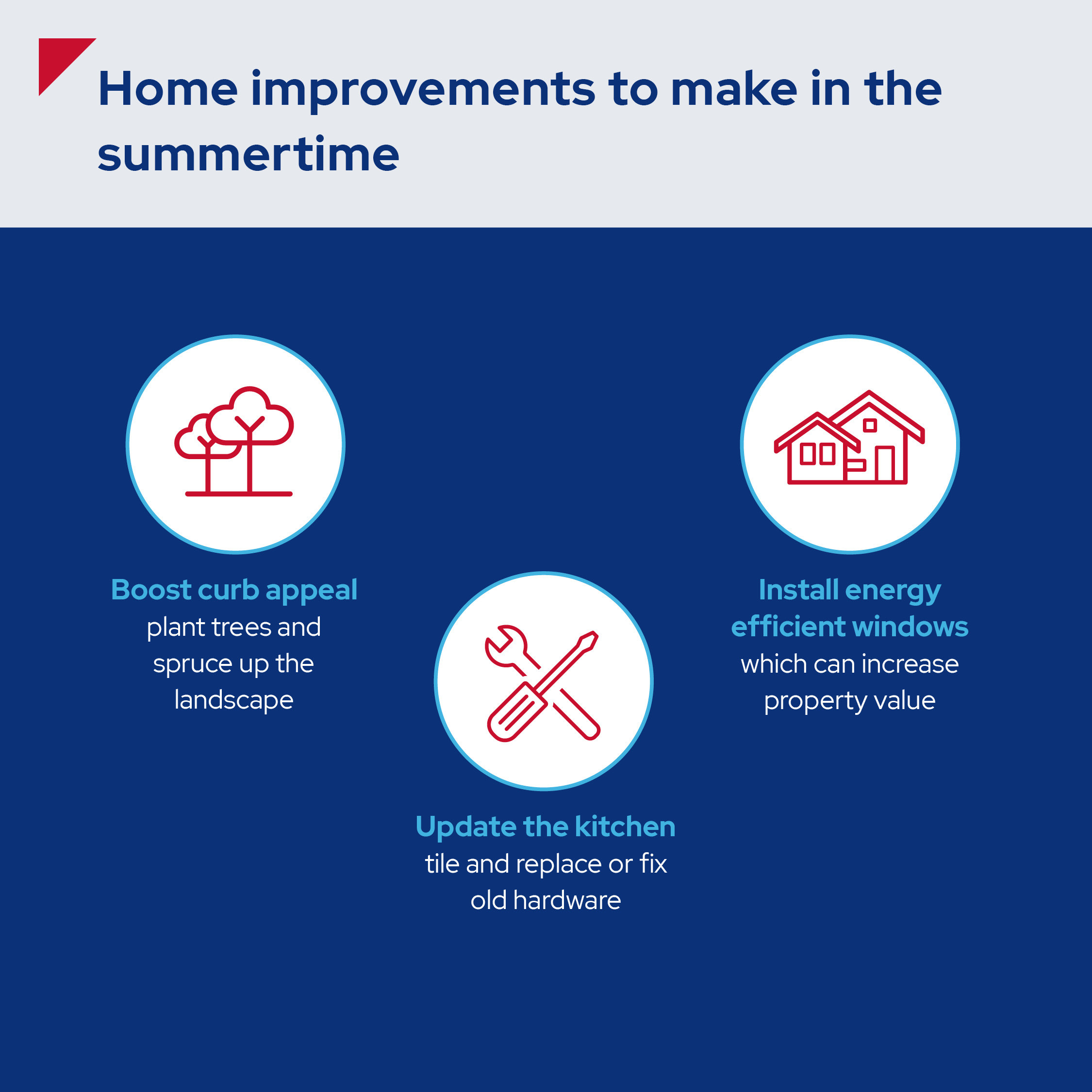 home improvements graphic